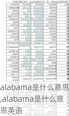 alabama是什么意思,alabama是什么意思英语