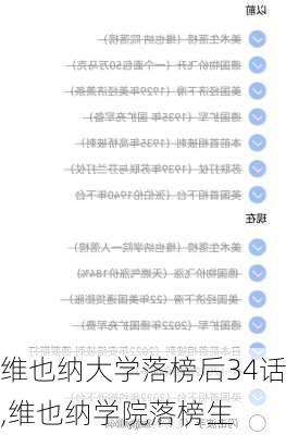 维也纳大学落榜后34话,维也纳学院落榜生