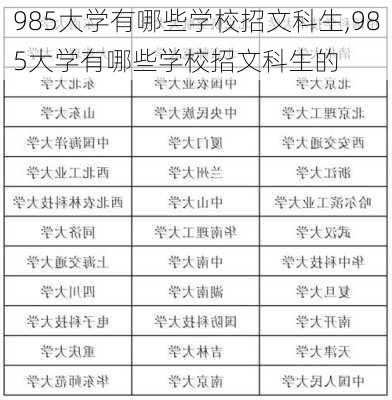 985大学有哪些学校招文科生,985大学有哪些学校招文科生的