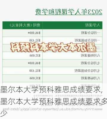 墨尔本大学预科雅思成绩要求,墨尔本大学预科雅思成绩要求多少