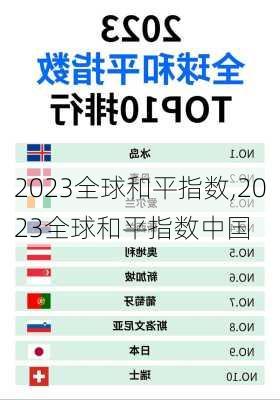 2023全球和平指数,2023全球和平指数中国