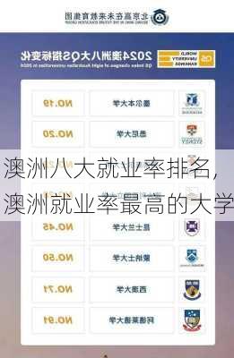 澳洲八大就业率排名,澳洲就业率最高的大学