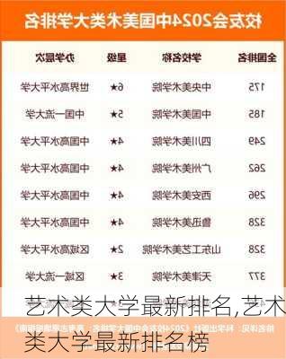 艺术类大学最新排名,艺术类大学最新排名榜