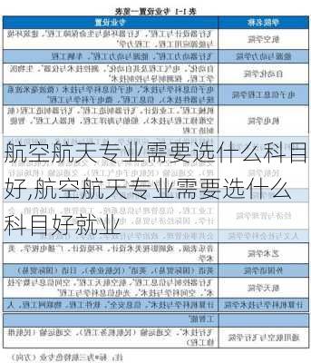 航空航天专业需要选什么科目好,航空航天专业需要选什么科目好就业