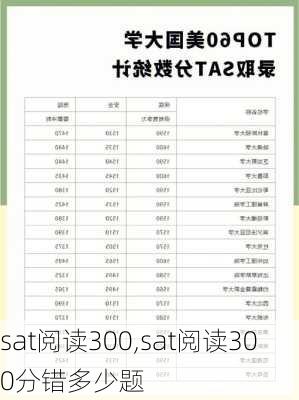 sat阅读300,sat阅读300分错多少题