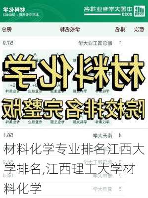 材料化学专业排名江西大学排名,江西理工大学材料化学