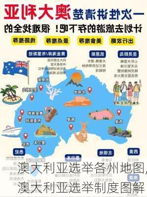 澳大利亚选举各州地图,澳大利亚选举制度图解