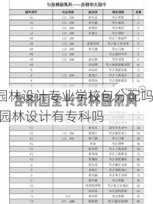 园林设计专业学校包分配吗,园林设计有专科吗