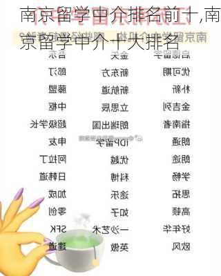 南京留学中介排名前十,南京留学中介十大排名