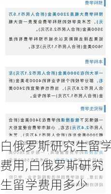 白俄罗斯研究生留学费用,白俄罗斯研究生留学费用多少