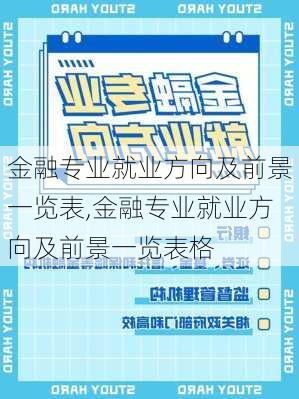 金融专业就业方向及前景一览表,金融专业就业方向及前景一览表格