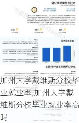 加州大学戴维斯分校毕业就业率,加州大学戴维斯分校毕业就业率高吗