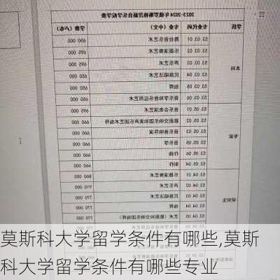 莫斯科大学留学条件有哪些,莫斯科大学留学条件有哪些专业