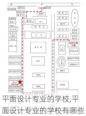 平面设计专业的学校,平面设计专业的学校有哪些