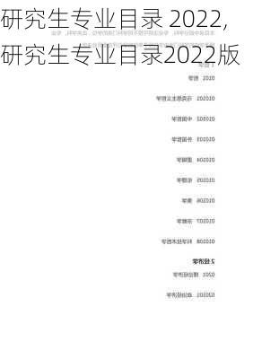 研究生专业目录 2022,研究生专业目录2022版