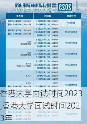 香港大学面试时间2023,香港大学面试时间2023年