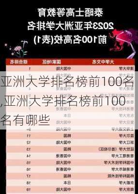 亚洲大学排名榜前100名,亚洲大学排名榜前100名有哪些