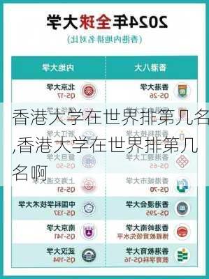 香港大学在世界排第几名,香港大学在世界排第几名啊