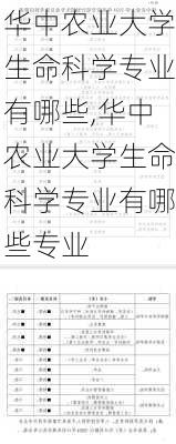 华中农业大学生命科学专业有哪些,华中农业大学生命科学专业有哪些专业