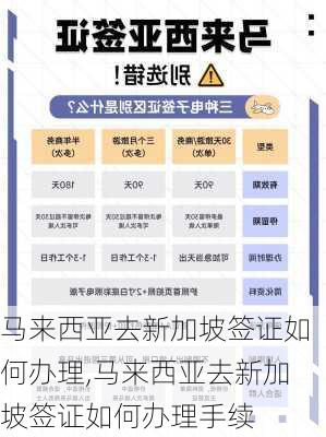 马来西亚去新加坡签证如何办理,马来西亚去新加坡签证如何办理手续