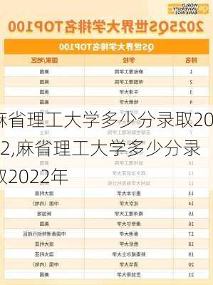 麻省理工大学多少分录取2022,麻省理工大学多少分录取2022年