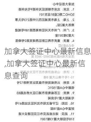 加拿大签证中心最新信息,加拿大签证中心最新信息查询