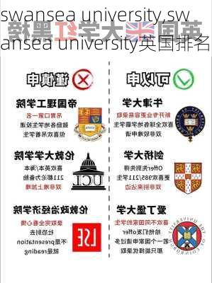 swansea university,swansea university英国排名