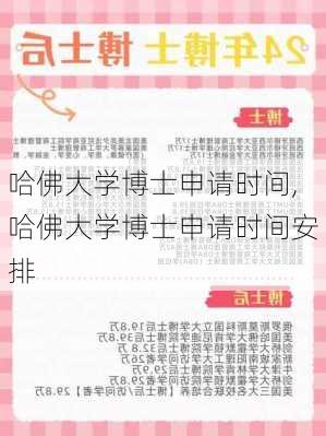 哈佛大学博士申请时间,哈佛大学博士申请时间安排