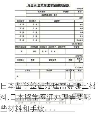 日本留学签证办理需要哪些材料,日本留学签证办理需要哪些材料和手续