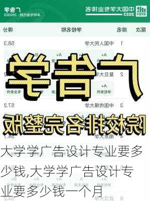 大学学广告设计专业要多少钱,大学学广告设计专业要多少钱一个月