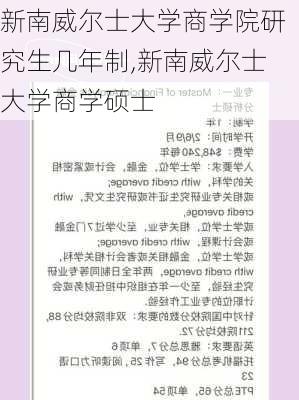 新南威尔士大学商学院研究生几年制,新南威尔士大学商学硕士