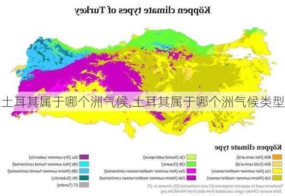 土耳其属于哪个洲气候,土耳其属于哪个洲气候类型