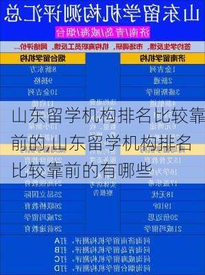 山东留学机构排名比较靠前的,山东留学机构排名比较靠前的有哪些