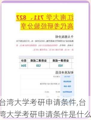 台湾大学考研申请条件,台湾大学考研申请条件是什么