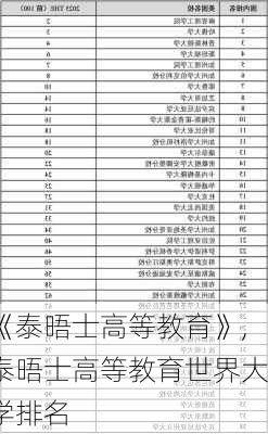 《泰晤士高等教育》,泰晤士高等教育世界大学排名