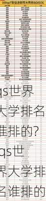 qs世界大学排名谁排的?,qs世界大学排名谁排的