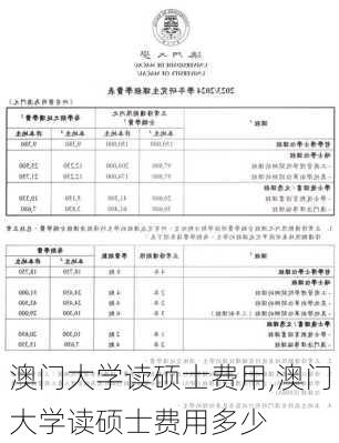 澳门大学读硕士费用,澳门大学读硕士费用多少