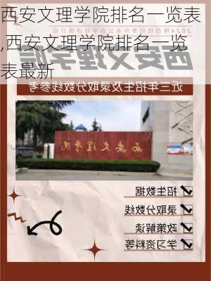 西安文理学院排名一览表,西安文理学院排名一览表最新