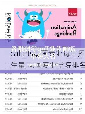 calarts动画专业每年招生量,动画专业学院排名