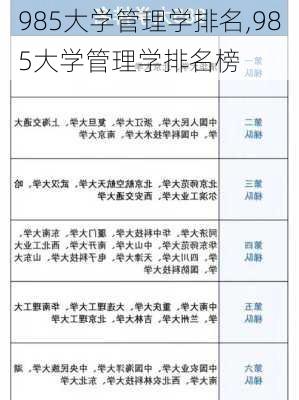 985大学管理学排名,985大学管理学排名榜