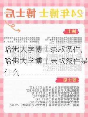 哈佛大学博士录取条件,哈佛大学博士录取条件是什么