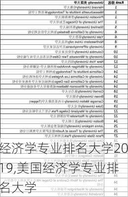 经济学专业排名大学2019,美国经济学专业排名大学