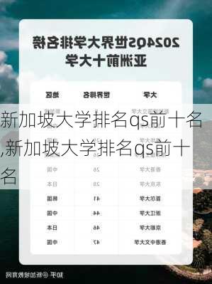 新加坡大学排名qs前十名,新加坡大学排名qs前十名