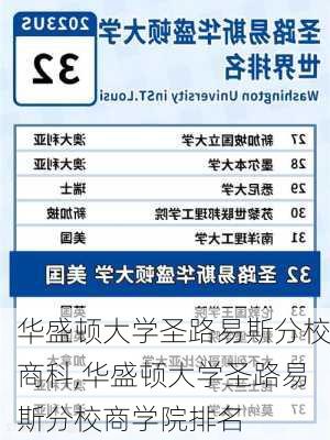 华盛顿大学圣路易斯分校商科,华盛顿大学圣路易斯分校商学院排名