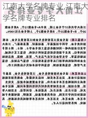 江南大学名牌专业,江南大学名牌专业排名