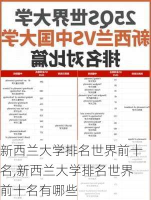 新西兰大学排名世界前十名,新西兰大学排名世界前十名有哪些