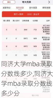 同济大学mba录取分数线多少,同济大学mba录取分数线多少分