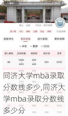 同济大学mba录取分数线多少,同济大学mba录取分数线多少分