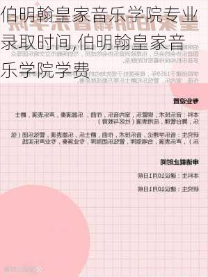 伯明翰皇家音乐学院专业录取时间,伯明翰皇家音乐学院学费