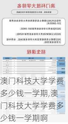 澳门科技大学学费多少钱一学期,澳门科技大学学费多少钱一学期啊